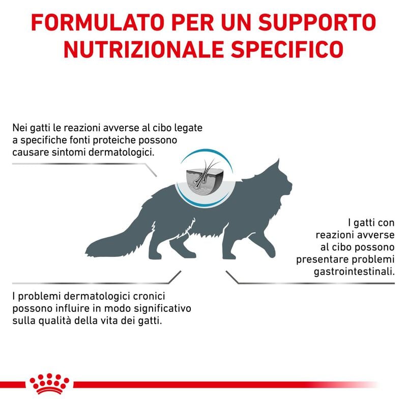 Royal Canin Veterinary Diet Cat Anallergenic 2 kg