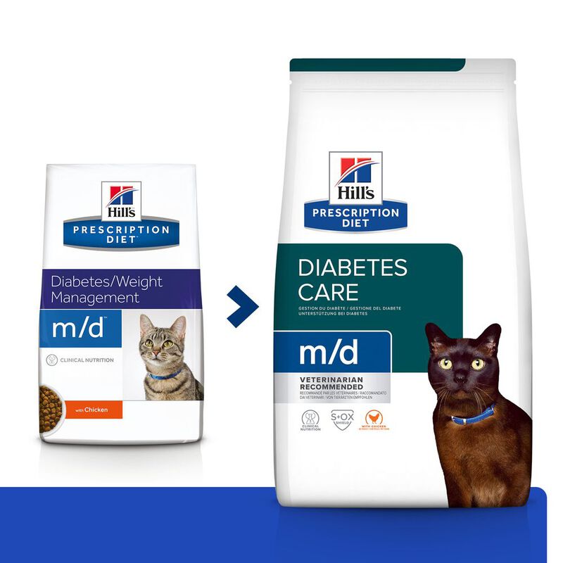 Hill's Prescription Diet Cat m/d Diabetes 1,5 kg