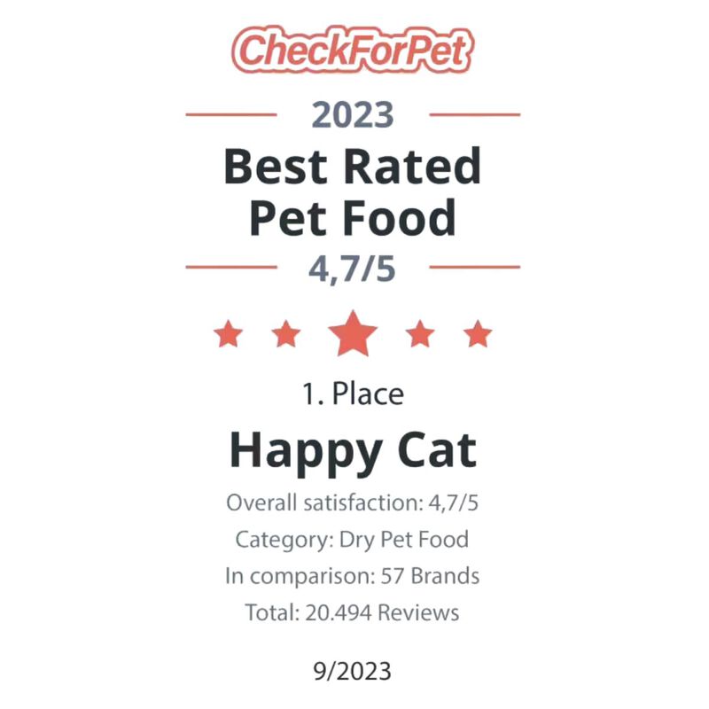 Happy Cat Sterilised Minkas al Pollo 10 kg