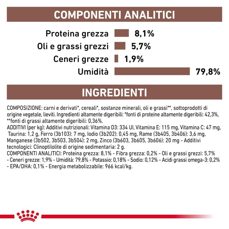 Royal Canin Veterinary Diet Cat Gastrointestinal 12x85 gr