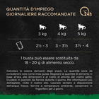Sheba Nature's Collection Selezione Delicata in Gelatina 40 pz x 85 gr