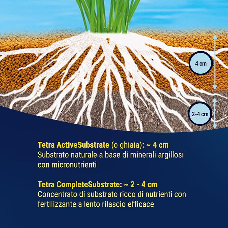 Tetra CompleteSubstrate 5 kg