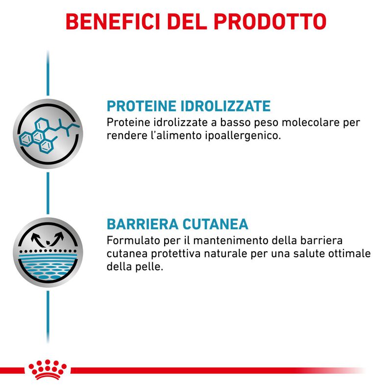 Royal Canin Veterinary Diet Dog Hypoallergenic 400 gr