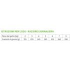 Natural Trainer Cat Adult Sterilised al Tonno 4 pz x 85 gr
