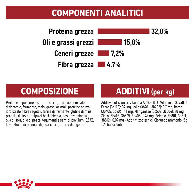 Royal Canin Cat Adult Fit 2 kg