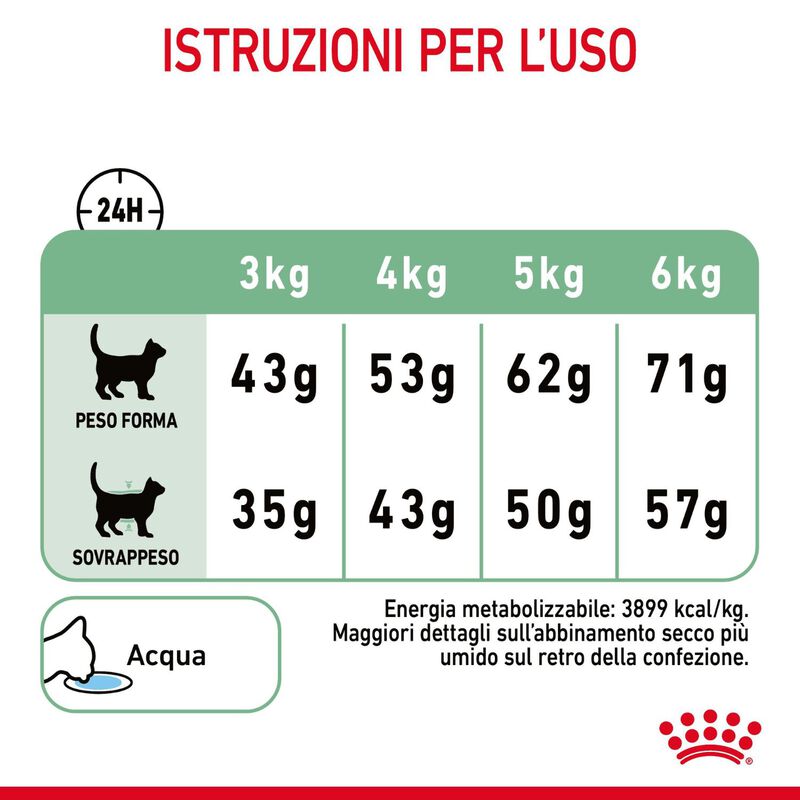 Royal Canin Cat Adult Digestive Care 400 gr