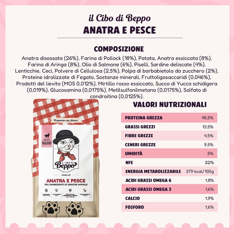 Il Cibo di Beppo Cat Steril Anatra e pesce 300gr