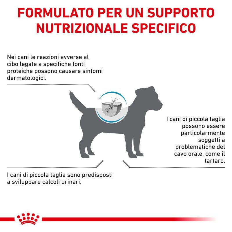 Royal Canin Veterinary Diet Mini Dog Hypoallergenic 1 kg