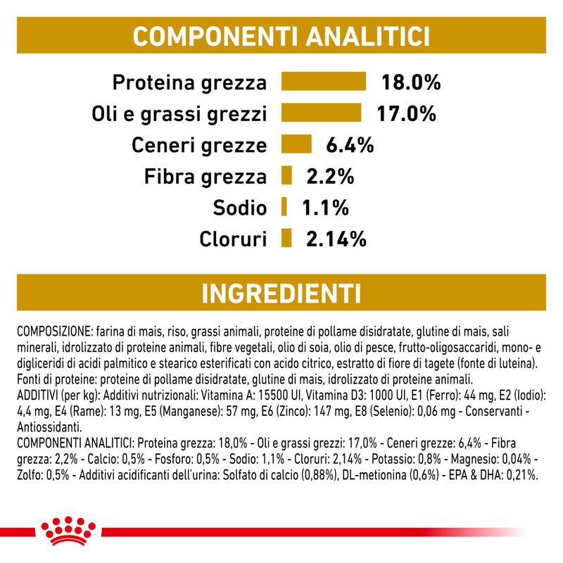Royal Canin Veterinary Diet Dog Urinary S/O 2 kg