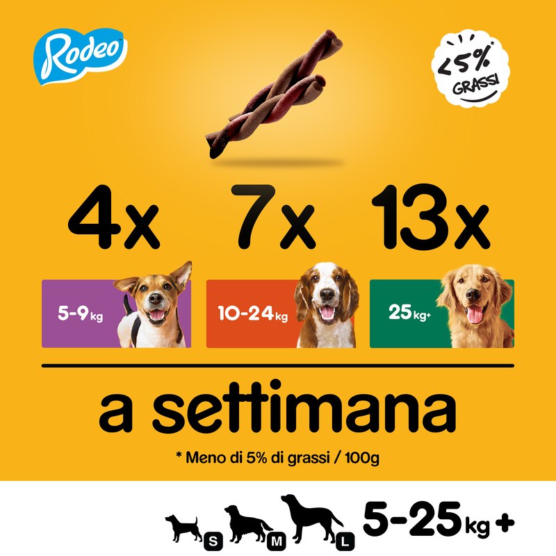 Pedigree Dog Adult Snack Rodeo Duos al Manzo e Formaggio 7 pz
