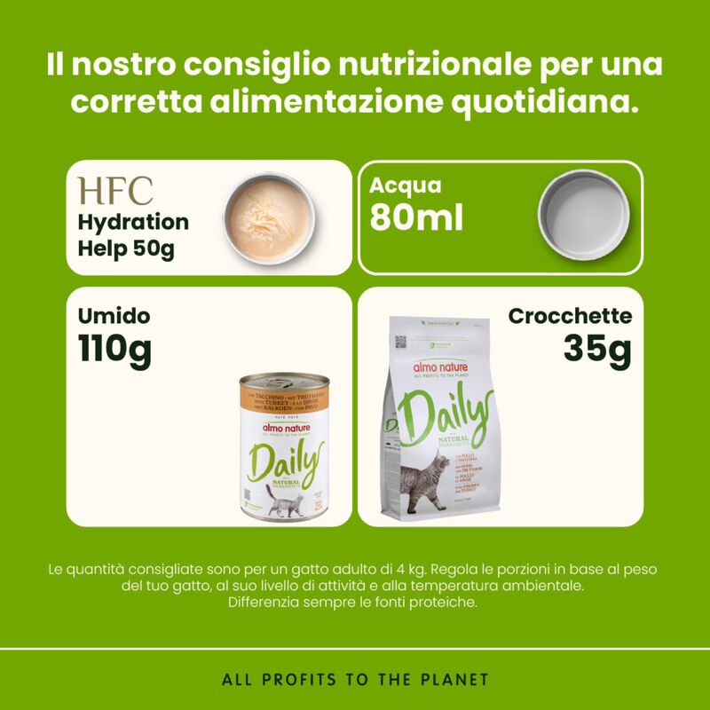 Almo Nature Cat Adult Tacchino 400g