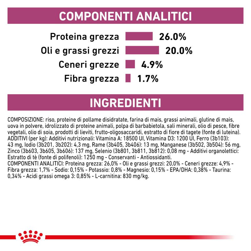 Royal Canin Veterinary Diet Dog Cardiac 2 kg 