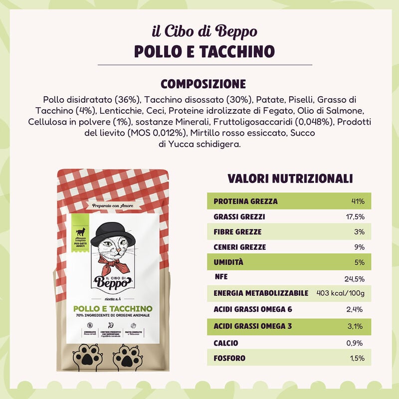 Il Cibo di Beppo Cat Adult Tacchino e Pollo 1,5kg