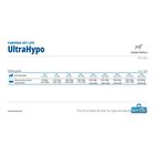 Farmina Vet Life Dog Ultrahypo Hydrolyzed Fish Monoprotein 2 kg