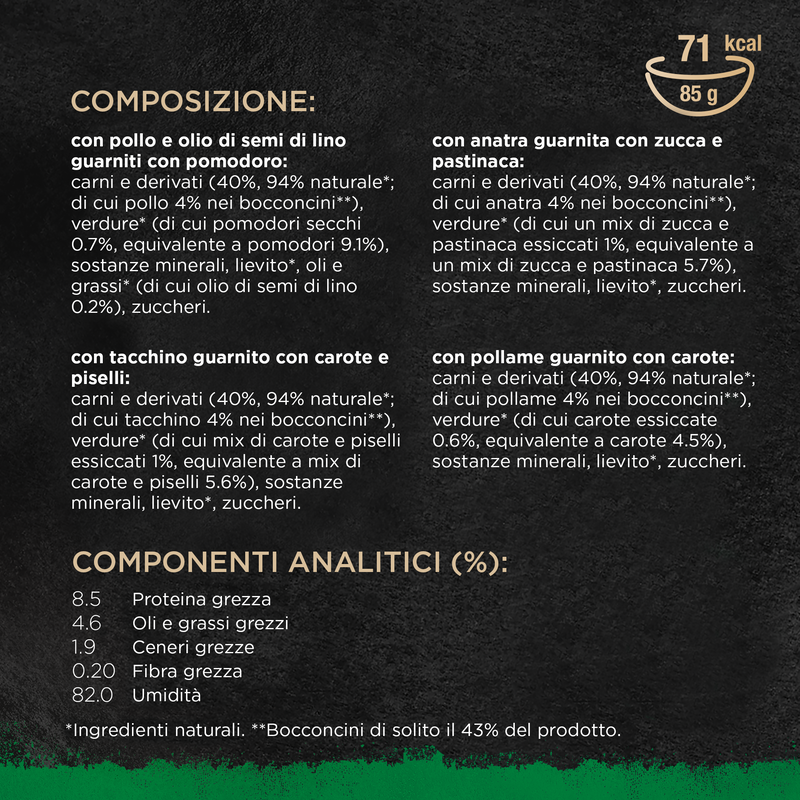 Sheba Nature's Collection Selezione Delicata in Gelatina 40 pz x 85 gr