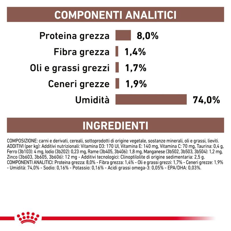 Royal Canin Veterinary Diet Dog Adult Gastrointestinal Low Fat 200 gr