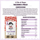 Il Cibo di Beppo Kitten Pollo e Tacchino 1,5kg