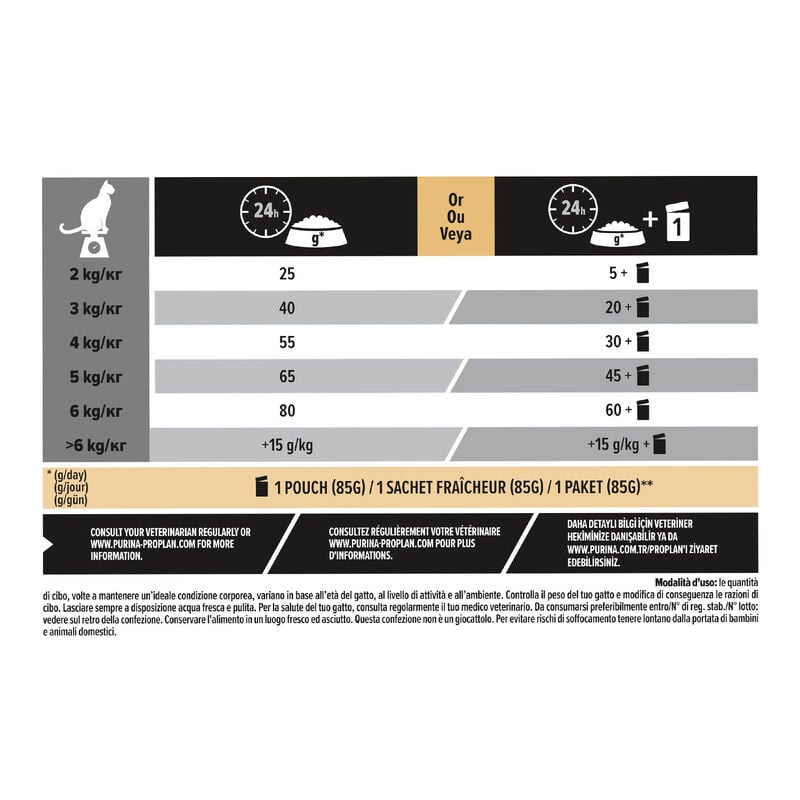 Purina Pro Plan Renal Plus Cat Adult 1+ Sterilised Salmone 10 kg