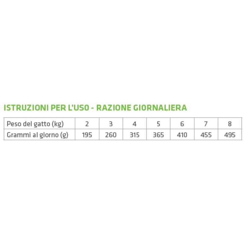 Natural Trainer Cat Adult al Salmone 4 x 85 gr