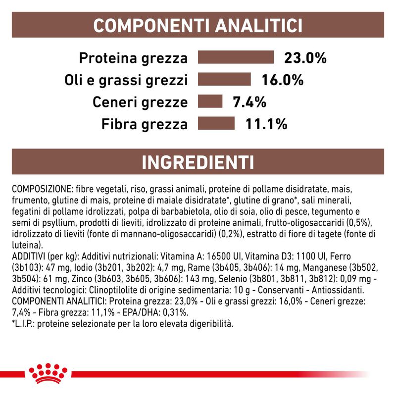 Royal Canin Veterinary Diet Dog Adult Gastrointestinal Hight Fiber 2 kg