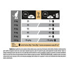 Purina Pro Plan Renal Plus Cat Adult 1+ Sterilised con Coniglio 400 gr