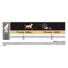 Purina Pro Plan Dog Adult Small & Mini Everyday Nutrition Pollo 3 kg