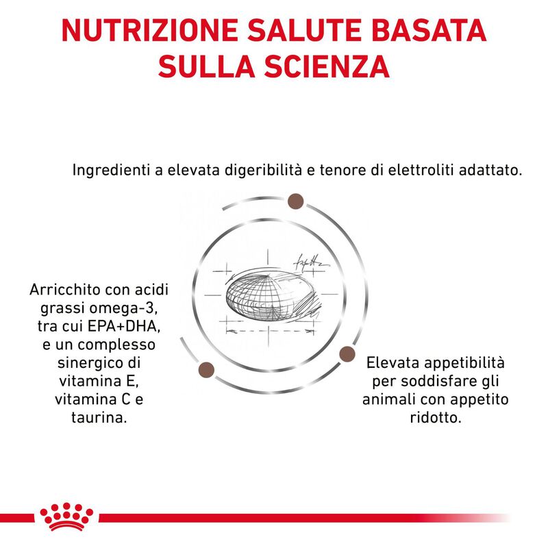 Royal Canin Veterinary Diet Dog Gastrointestinal 7,5 kg