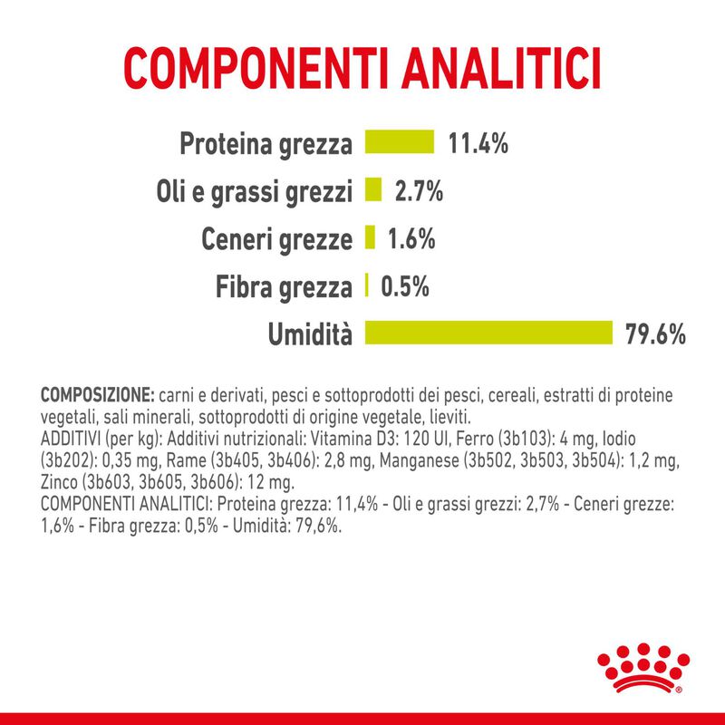 Royal Canin Cat Adult Sensory Smell Salsa 85 gr