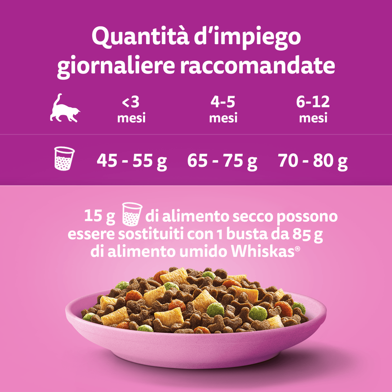 Whiskas Junior croccantini con Pollo 300 gr
