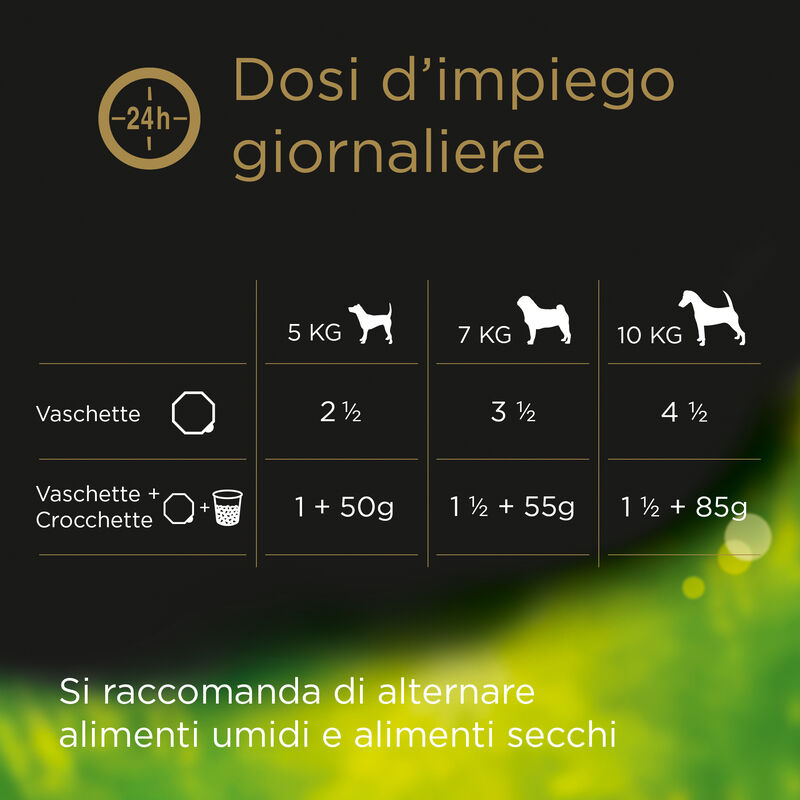 Cesar Dog Selezione dell'Orto con Manzo e Verdure 150 gr