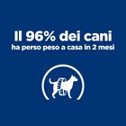 Hill's Prescription Diet Dog Metabolic Obesity 370 gr