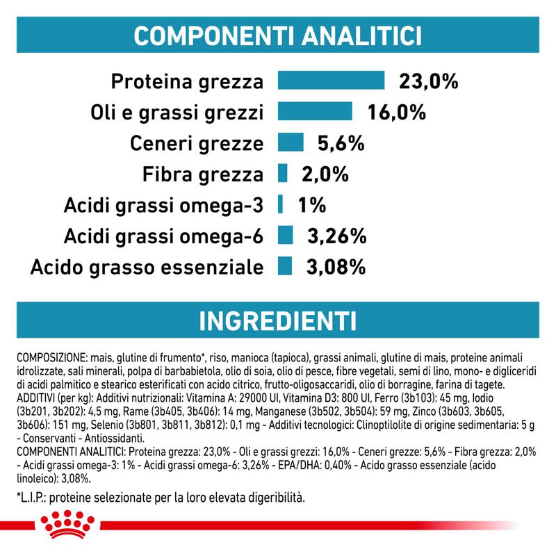 Royal Canin Veterinary Diet Dog skin Care 2 kg