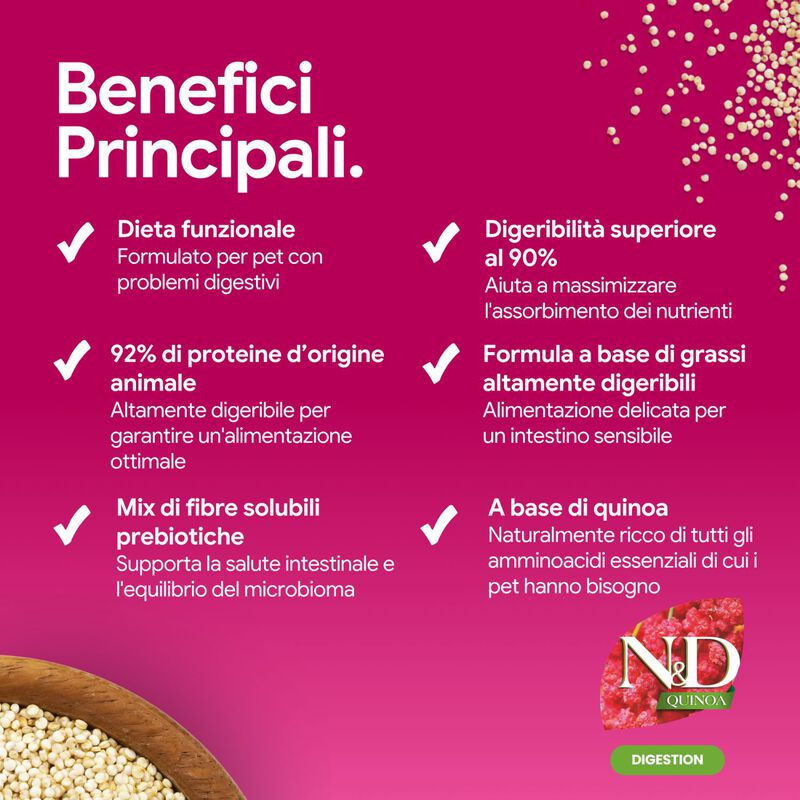 N&D Farmina Quinoa Dog Digestion Medium & Maxi Agnello 2,5 kg