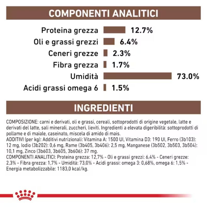 Royal Canin Veterinary Diet Dog e Cat Recovery 195 gr