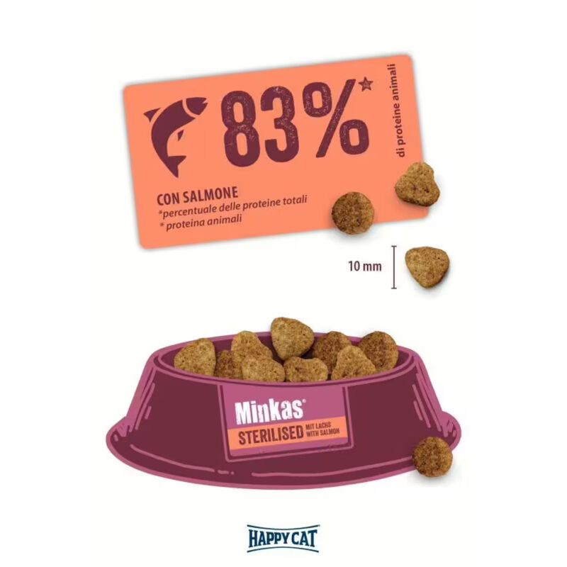 Happy Cat Minkas Sterilised Salmone 10 kg