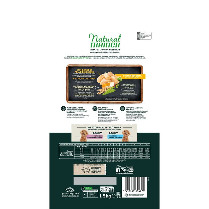 Natural Trainer Selected Quality Nutrition Puppy Mini con Pollo 1.5kg