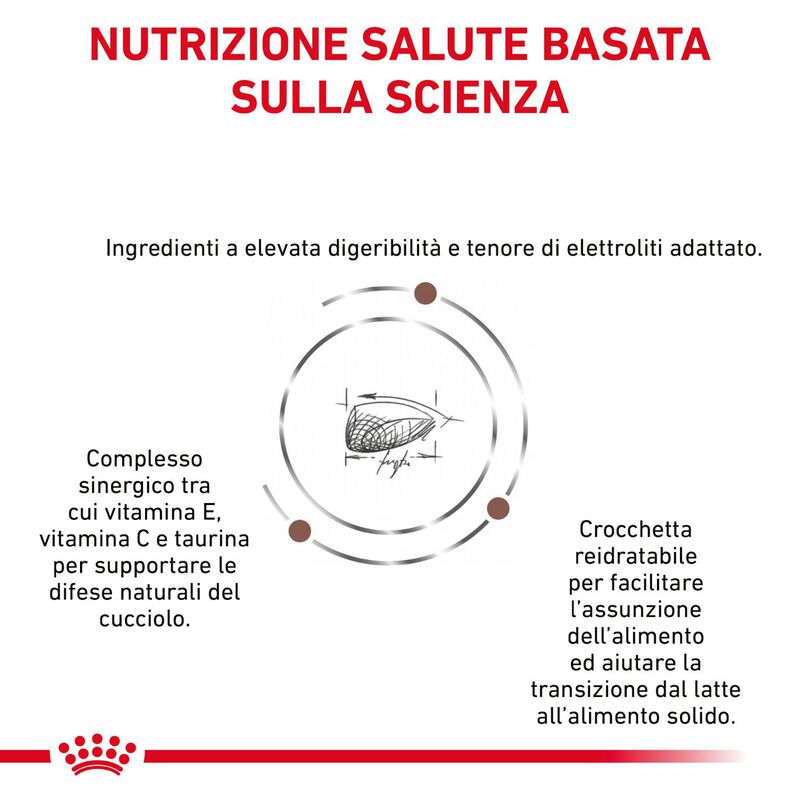 Royal Canin Veterinary Diet Dog Puppy Gastrointestinal 10 kg