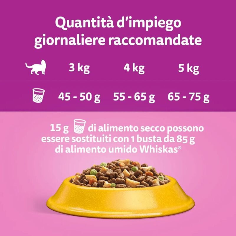 Whiskas Cat Adult Croccantini con Pollo 300 gr
