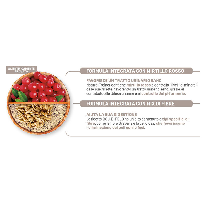 Natural Trainer Cat Hairball con Pollo Fresco 300 Gr.