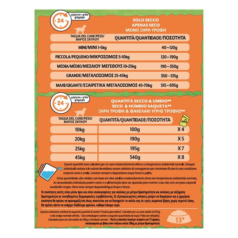 Friskies Dog Adult Balance con Pollo, Manzo e Verdure 4 kg