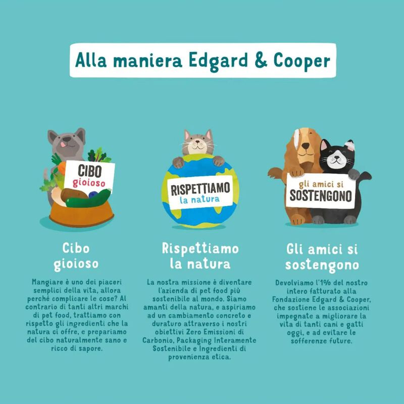 Edgard & Cooper Cat Adult Bocconcini in Salsa Tacchino e Pollo 85 gr