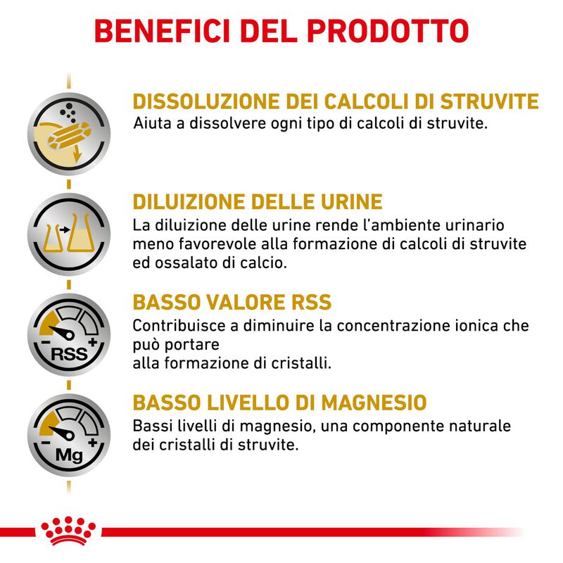 Royal Canin Veterinary Diet Cat Urinary S/O 7 kg