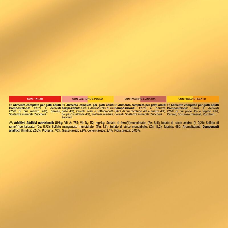 Gourmet Gold Cat Adult Dadini in Salsa con Manzo, Salmone e Pollo, Tacchino e Anatra, Pollo e Fegato 12x85 gr
