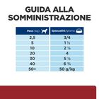 Hill's Prescription Diet Dog i/d Spezzatino con Pollo e Verdure 354 gr