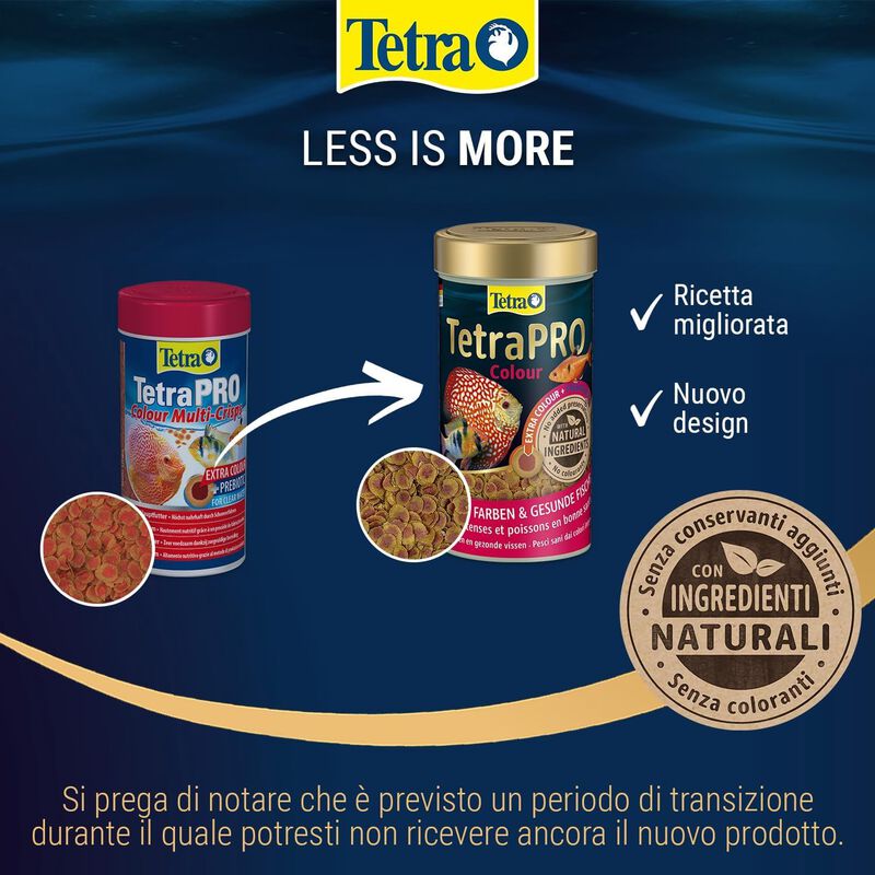 TetraPRO Colour 250 ml