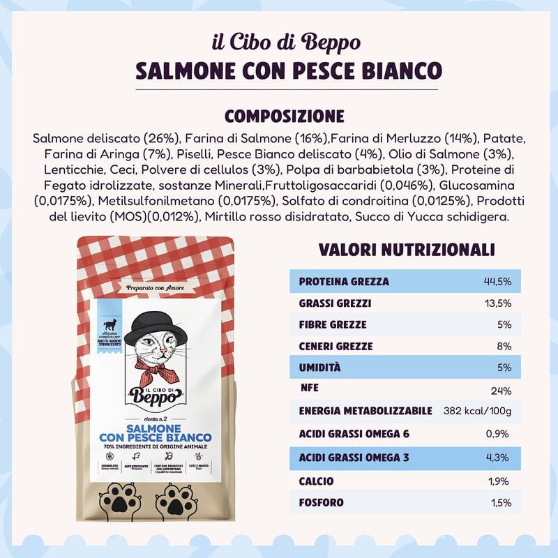 Il Cibo di Beppo Cat steril Salmone e Pesce bianco 300gr