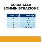 Hill's Prescription Diet Cat c/d Multicare Urinary Care Spezzatino con Pollo e Verdure 82 gr