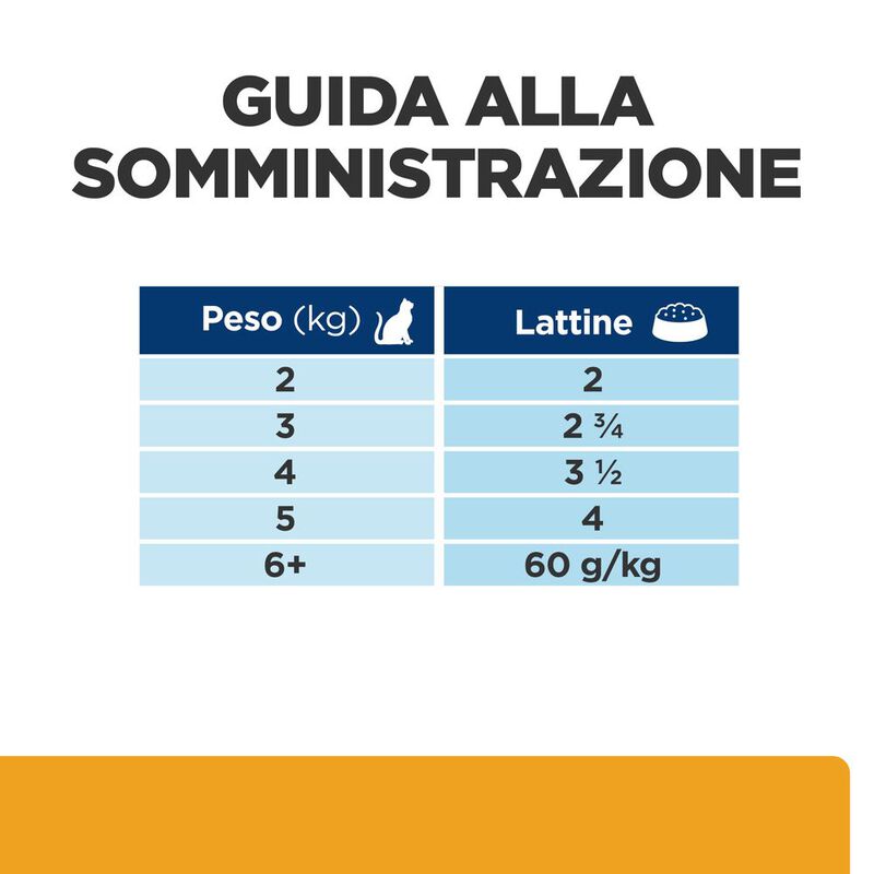 Hill's Prescription Diet Cat c/d Multicare Urinary Care Spezzatino con Pollo e Verdure 82 gr