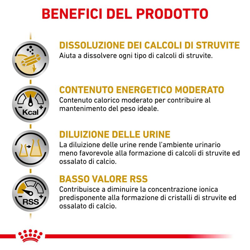 Royal Canin Veterinary Diet Dog Urinary S/O Moderate Calorie 1,5 kg