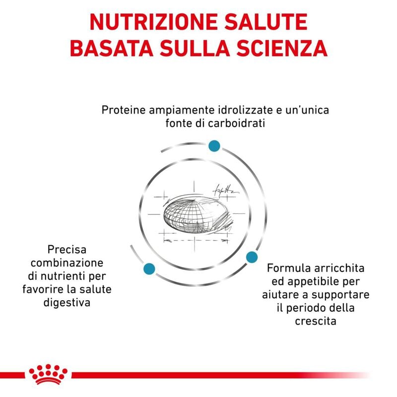 Royal Canin Veterinary Diet Dog Puppy Hypoallergenic 3,5 kg